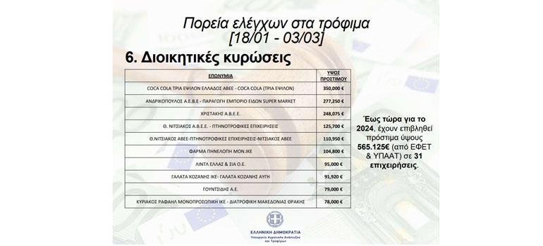 fototypos050324b7