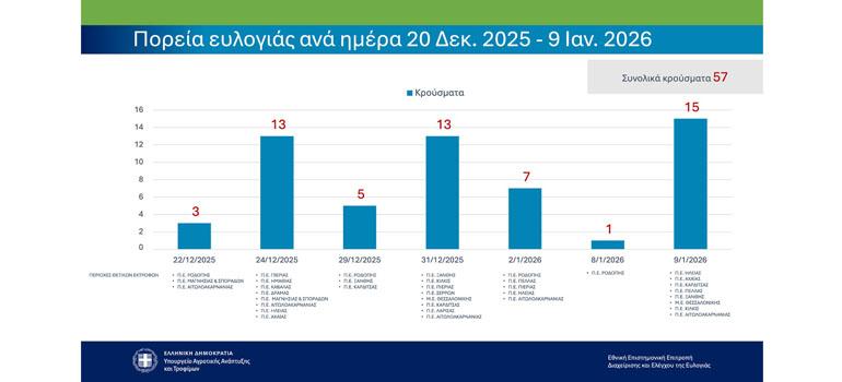 fototypos1501261 fototypos1501261