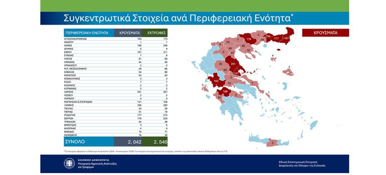 fototypos1501263 fototypos1501263