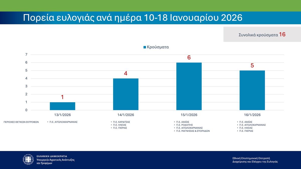 fototypos2301264 fototypos2301264