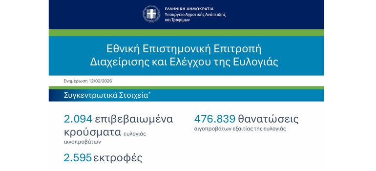 typos1202261FactSheet typos1202261FactSheet