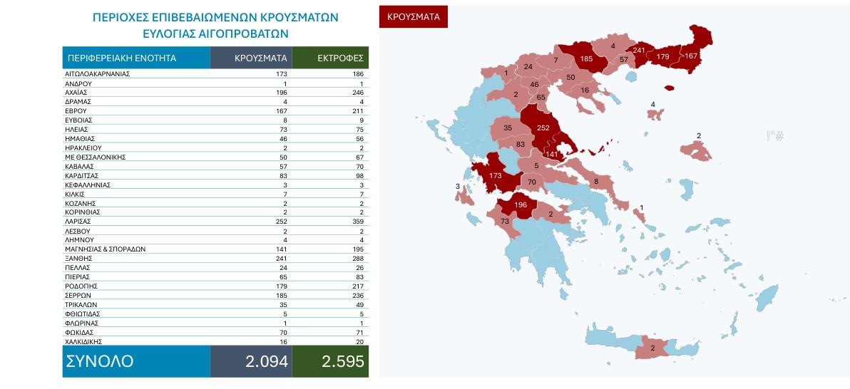typos1202262FactSheet typos1202262FactSheet