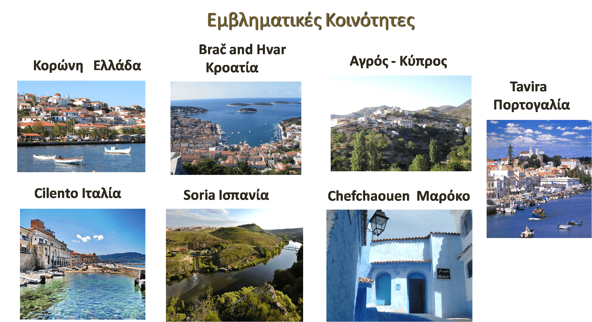 emvilatikeskoinotites